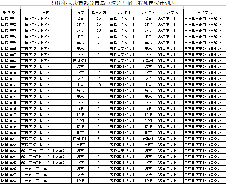 事业单位教师招聘网官网，连接优秀人才与教育资源的关键纽带