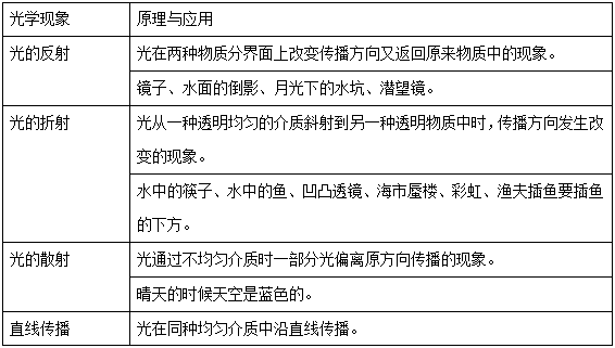 事业单位信息技术岗位考试内容与策略解析