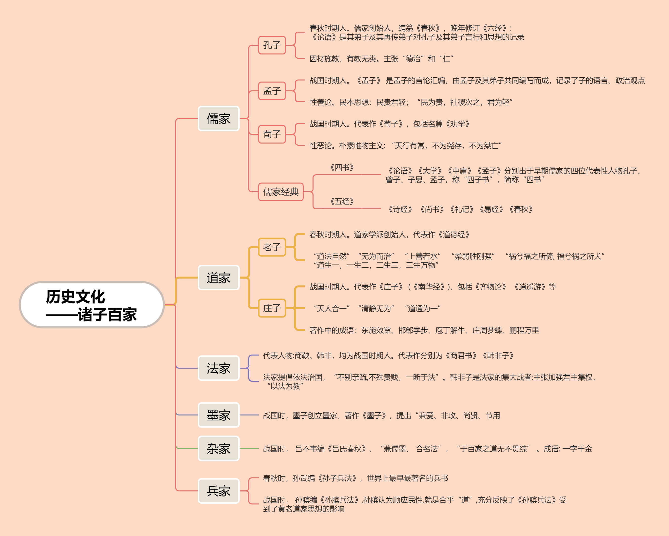 事业单位常识1000题详解概览