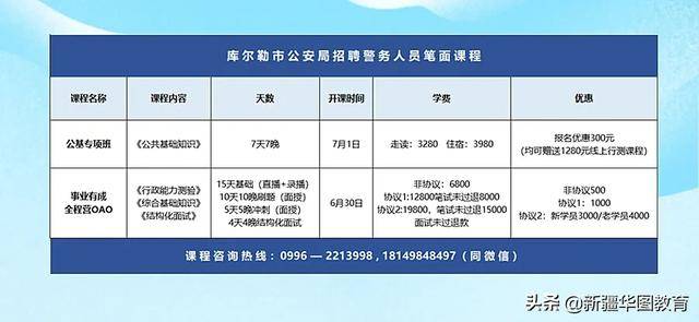 公安系统公务员招聘启动，共建平安社会选拔优秀人才