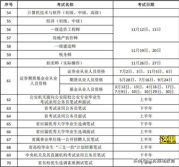 揭秘2022事业单位考试题型，全方位解读内容与备考策略