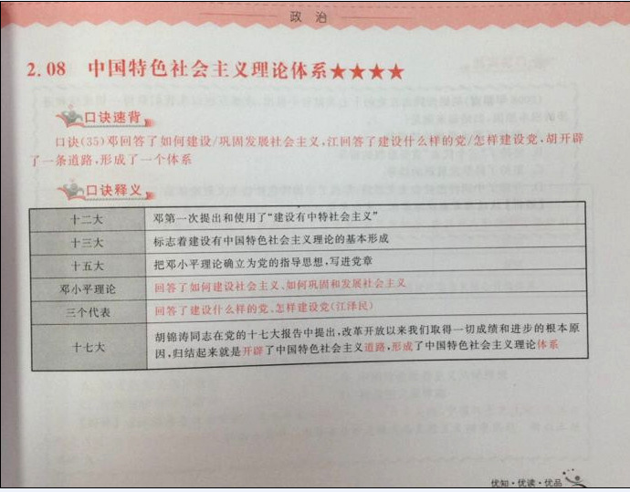 事业编公共基础知识高效学习方法探讨