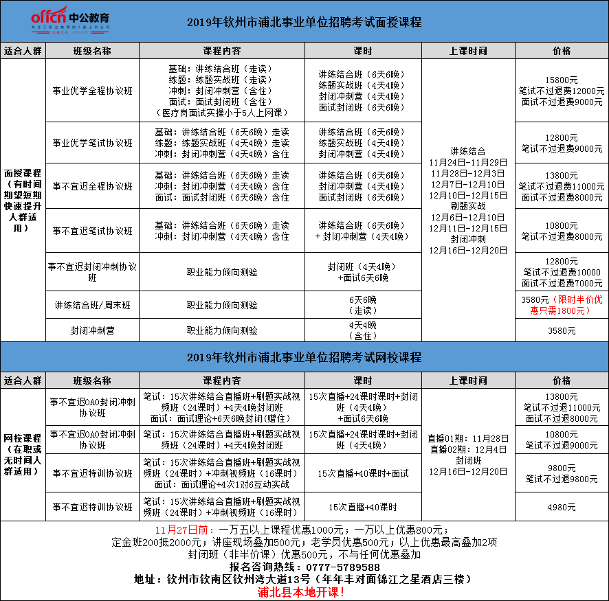 事业单位招考考核内容全面解读与分析