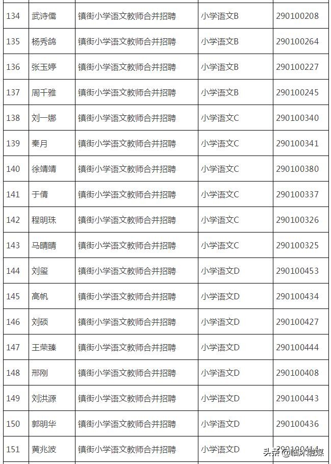 事业单位招聘体检考察流程详解，要点与意义探究