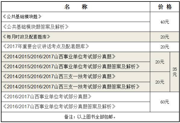 事业单位考试题库研究与探讨，聚焦2024年考题趋势分析