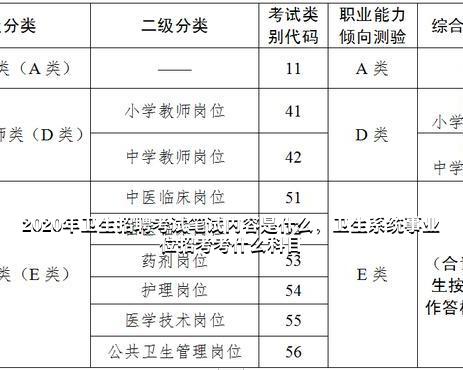 卫生事业单位考试网，助力卫生健康事业发展的核心平台