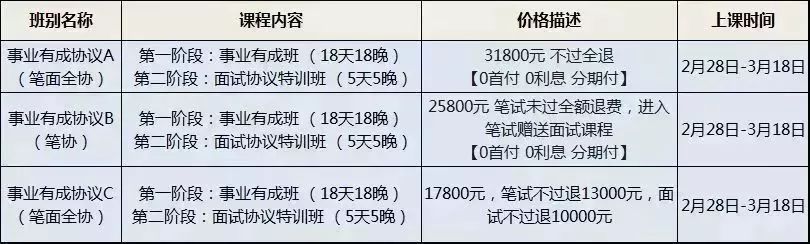 事业编招聘时间节点详解及解读