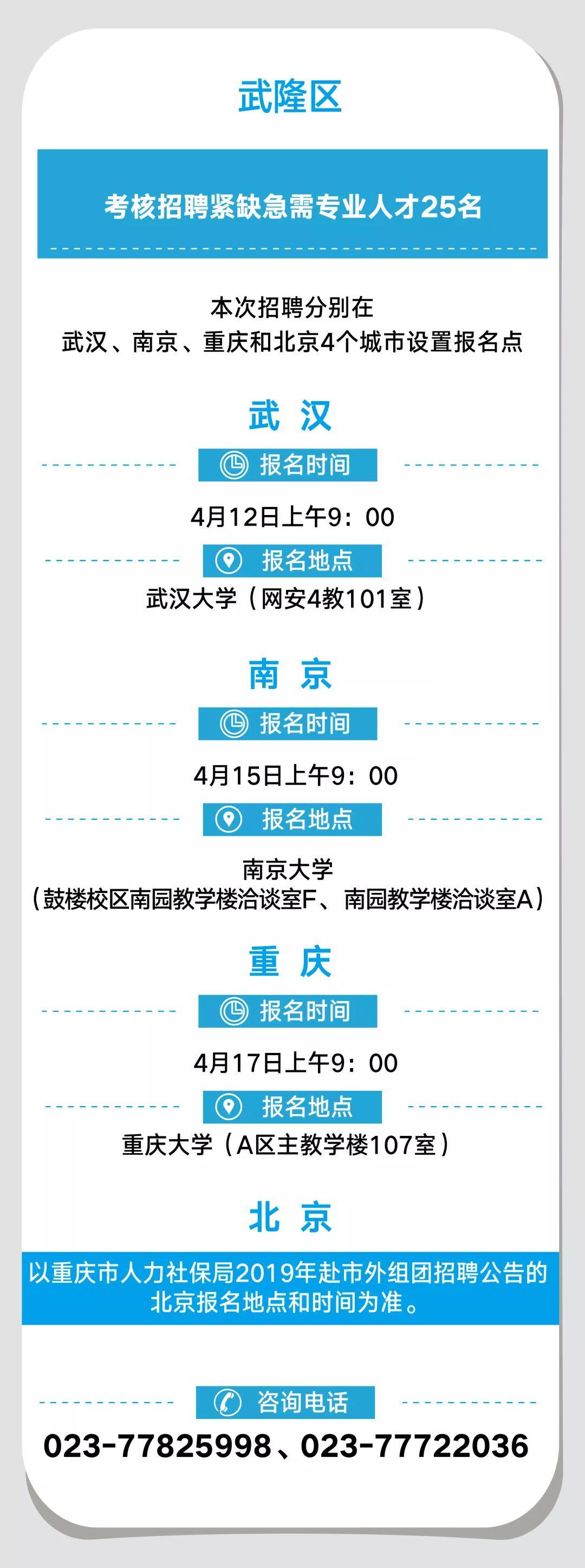 重庆事业编考试信息全面解析