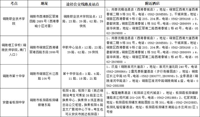 备战2023事业单位考试，考点解析与备考策略