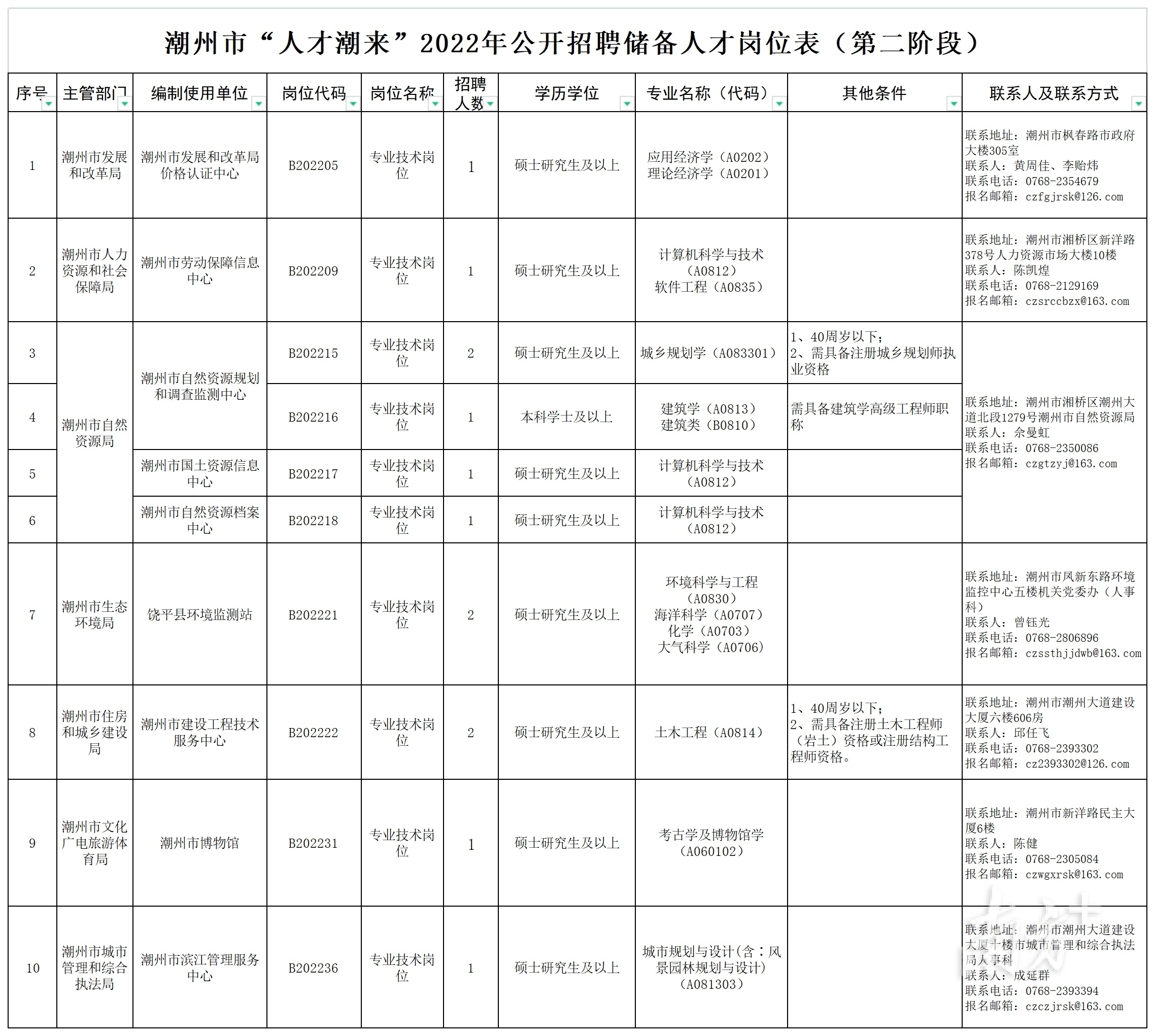 事业编报名缴费截止日期的重要性及其影响深度解析