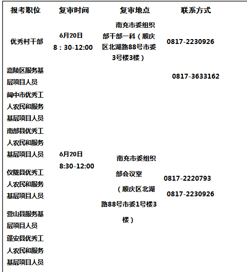 公务员面试公告链接及信息解读指南