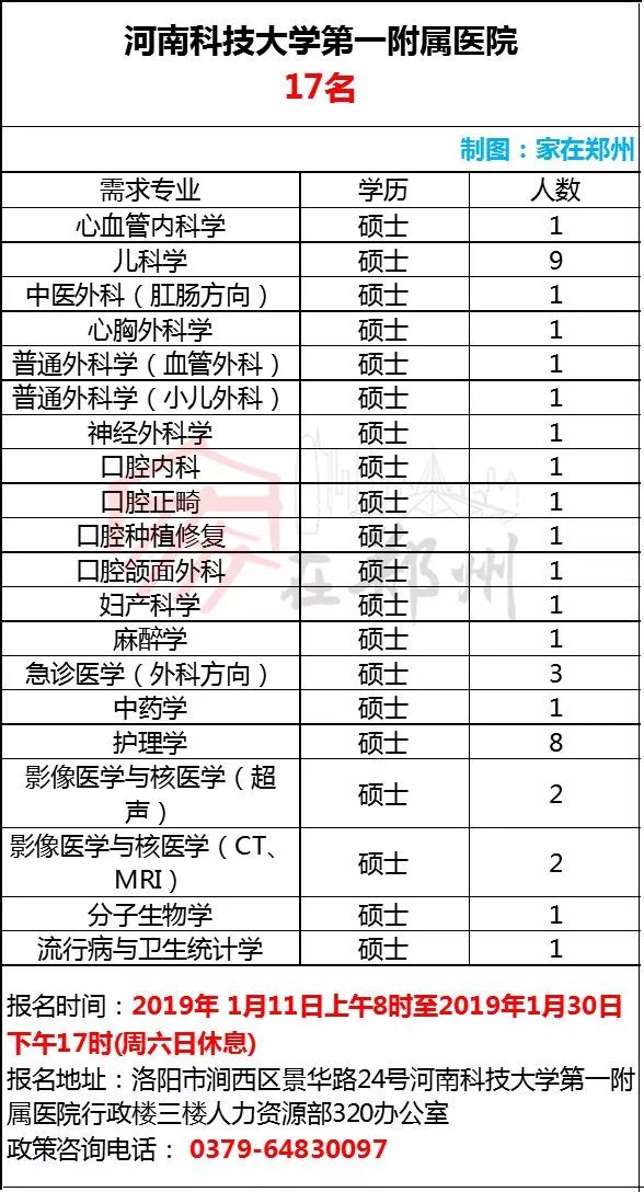 焦作事业编招聘启幕，开启全新职业篇章