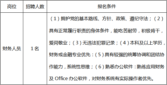 事业编财务岗位招聘条件及要求全面解析