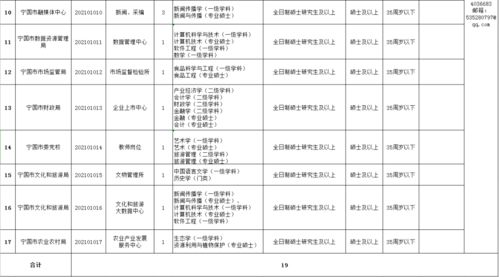 事业编招聘录取公示时间探讨，公示期设置及其重要性分析