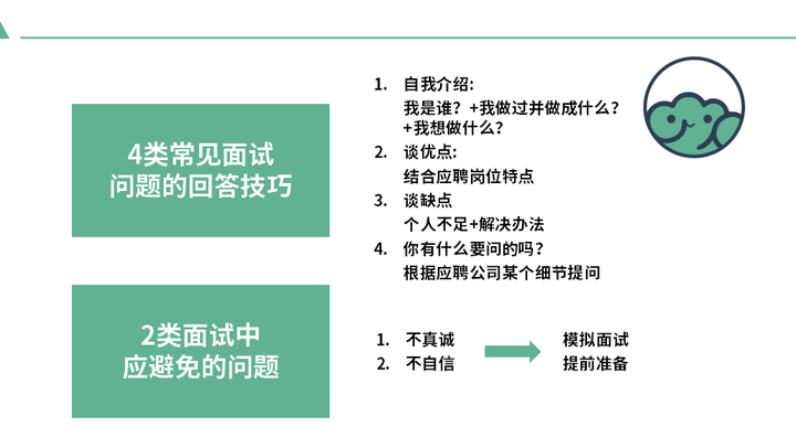 面试与职业规划中的话术运用之道