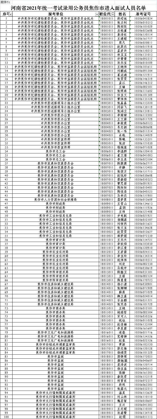 公务员面试公布时间的重要性及其影响分析