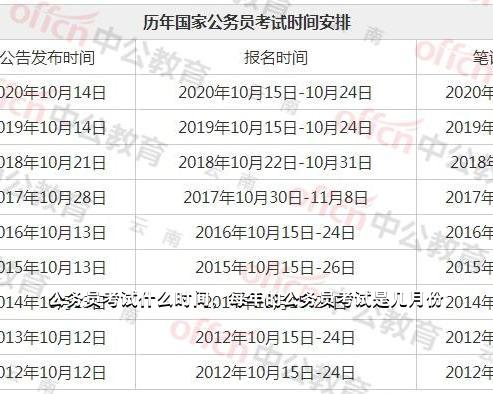 公务员考试时间表全面解析