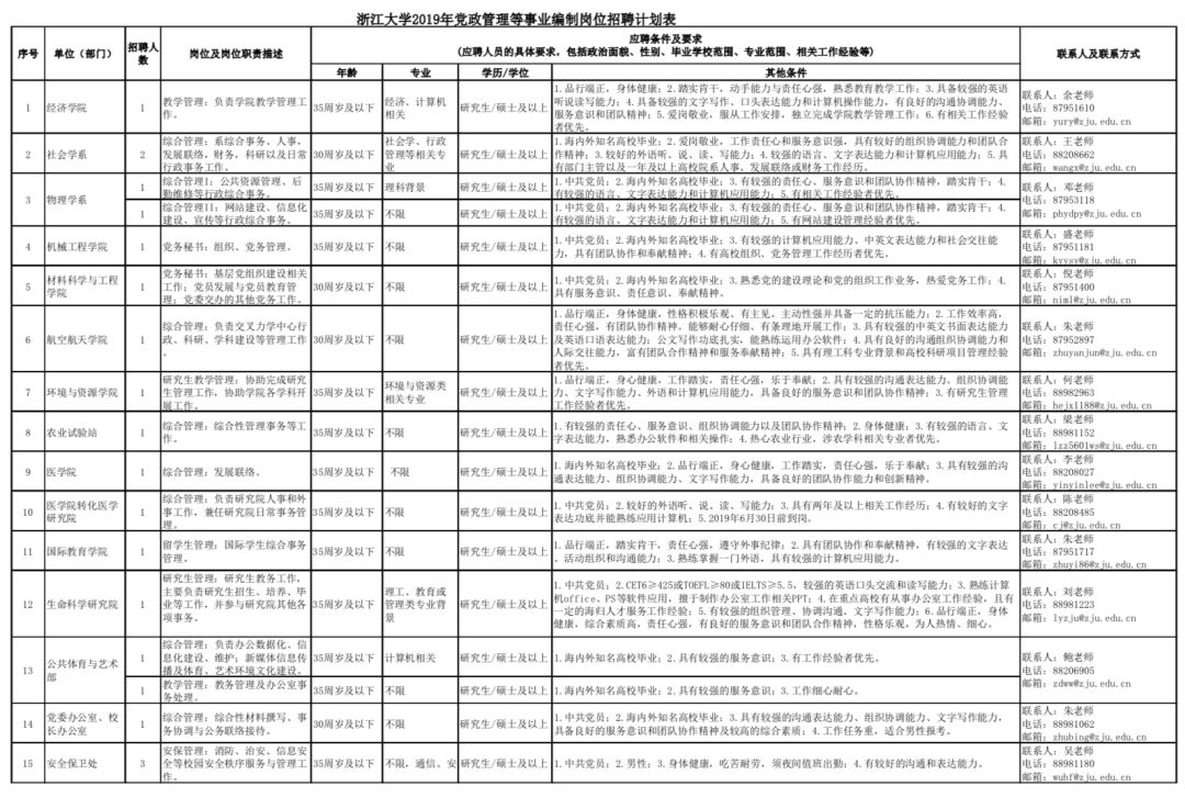 未来事业编制招聘岗位表的探讨与预测，以XXXX年趋势展望