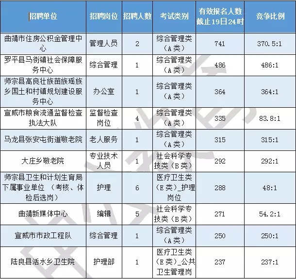 事业编缴费截止时间探讨，把握时间节点，避免错失机会