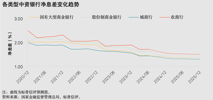 24小时热点 第633页