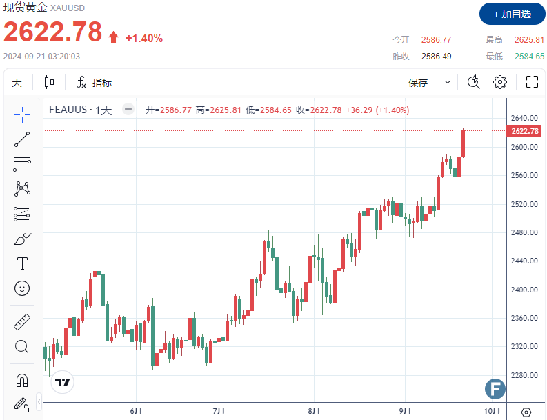 洛兮 第7页