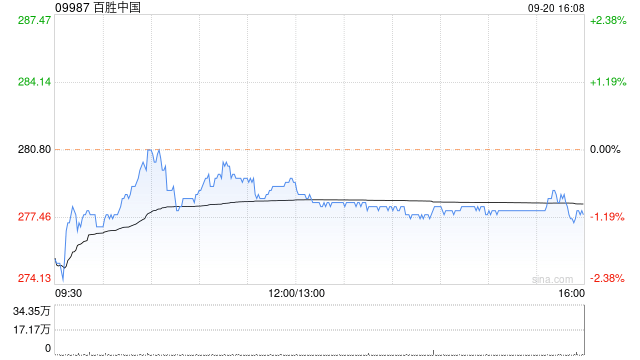 第4388页