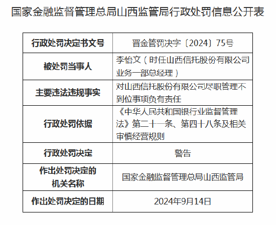 山西信托尽职管理不到位 两名高管被警告