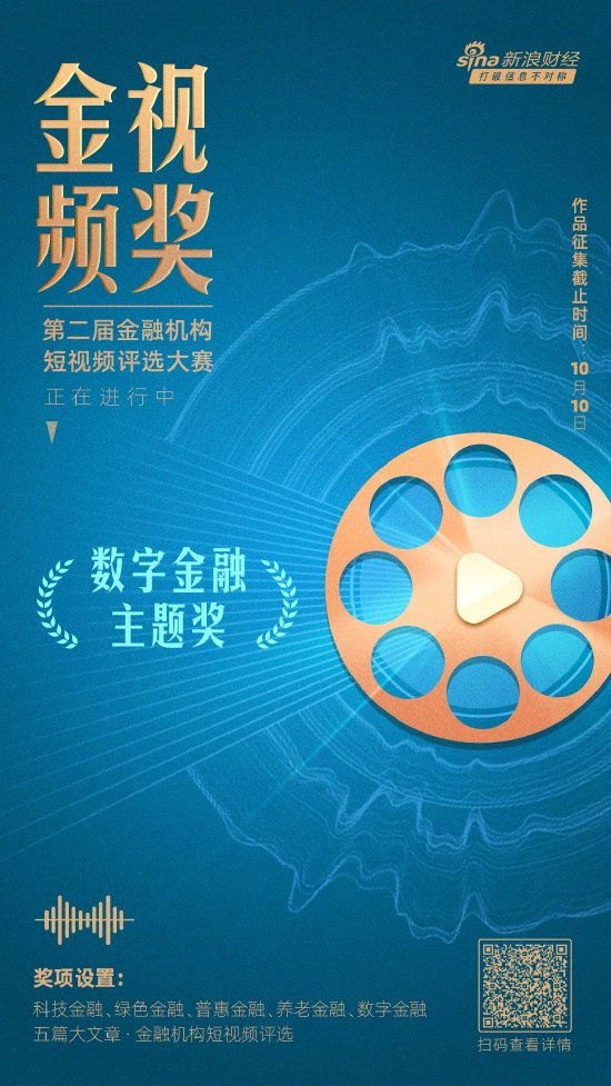 数字金融主题奖等你来投稿！金视频奖·第二届金融机构短视频评选大赛正在火热进行中