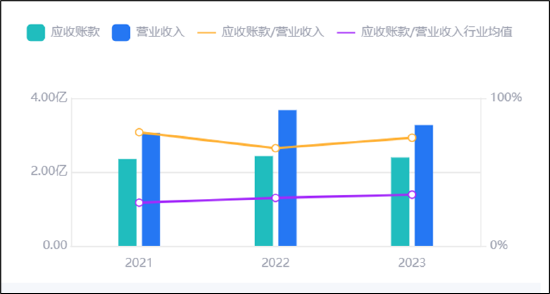 北旧 第5页