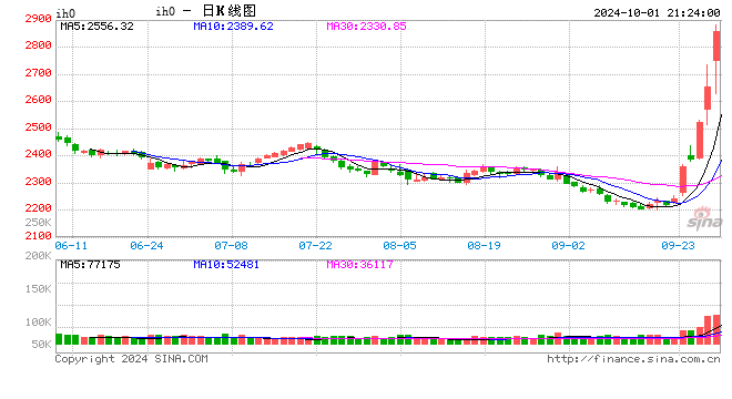 若溪 第5页