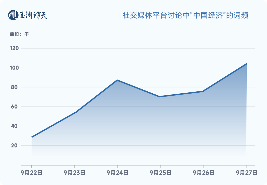 七清谨 第4页