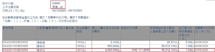 水汐 第4页