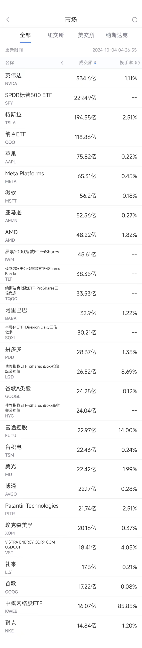 寒江雪柳 第6页