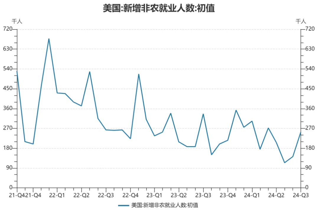 念初心 第6页