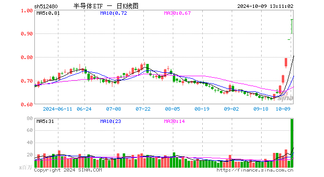 落凝 第6页