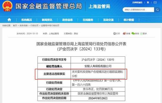 监管首罚“委托投资账户合规”问题 安联人寿被双罚37万 “合转外”后盈利能力仍在滑坡