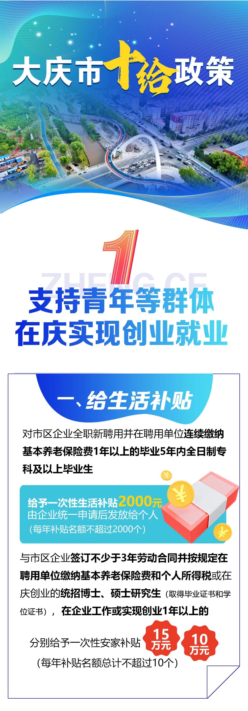 大庆发布“十给”政策！给什么，都给谁？一图读懂→