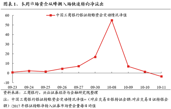 风夜昕 第4页