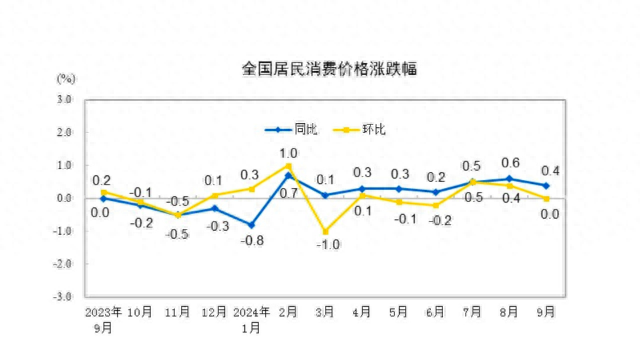 鑫鹏 第7页