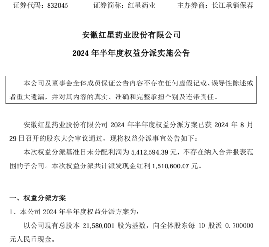 红星药业2024年半年度权益分派每10股派现0.7元 共计派发现金红利151.06万