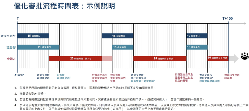 翎珊 第6页