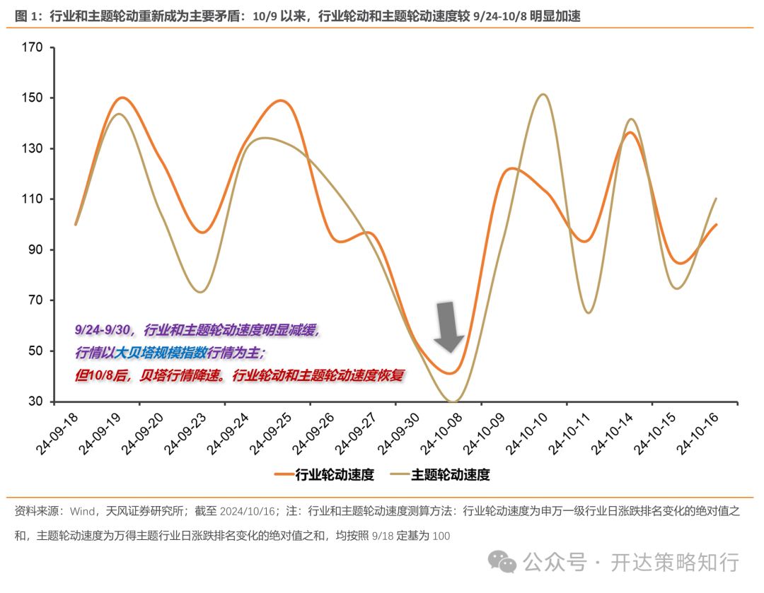 雅琳 第6页