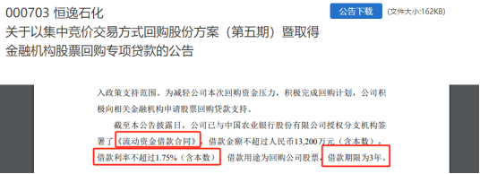 银行拼了！回购增持贷款首现“零利差”