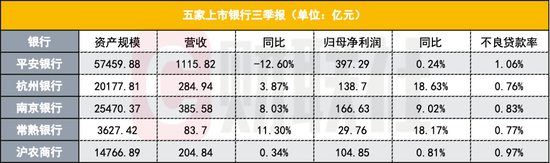 悲落繁华 第6页