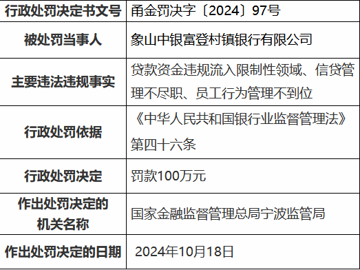 九月的槐树 第6页