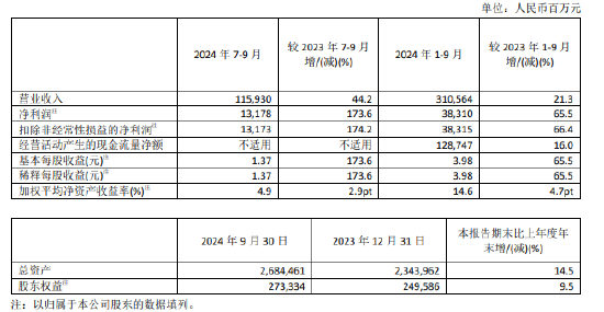 云岚薄素 第4页