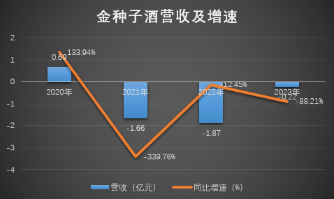 紫翠芸 第5页