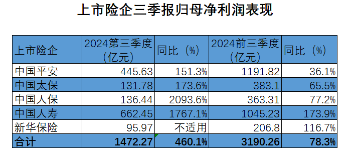 眼及白昼 第4页