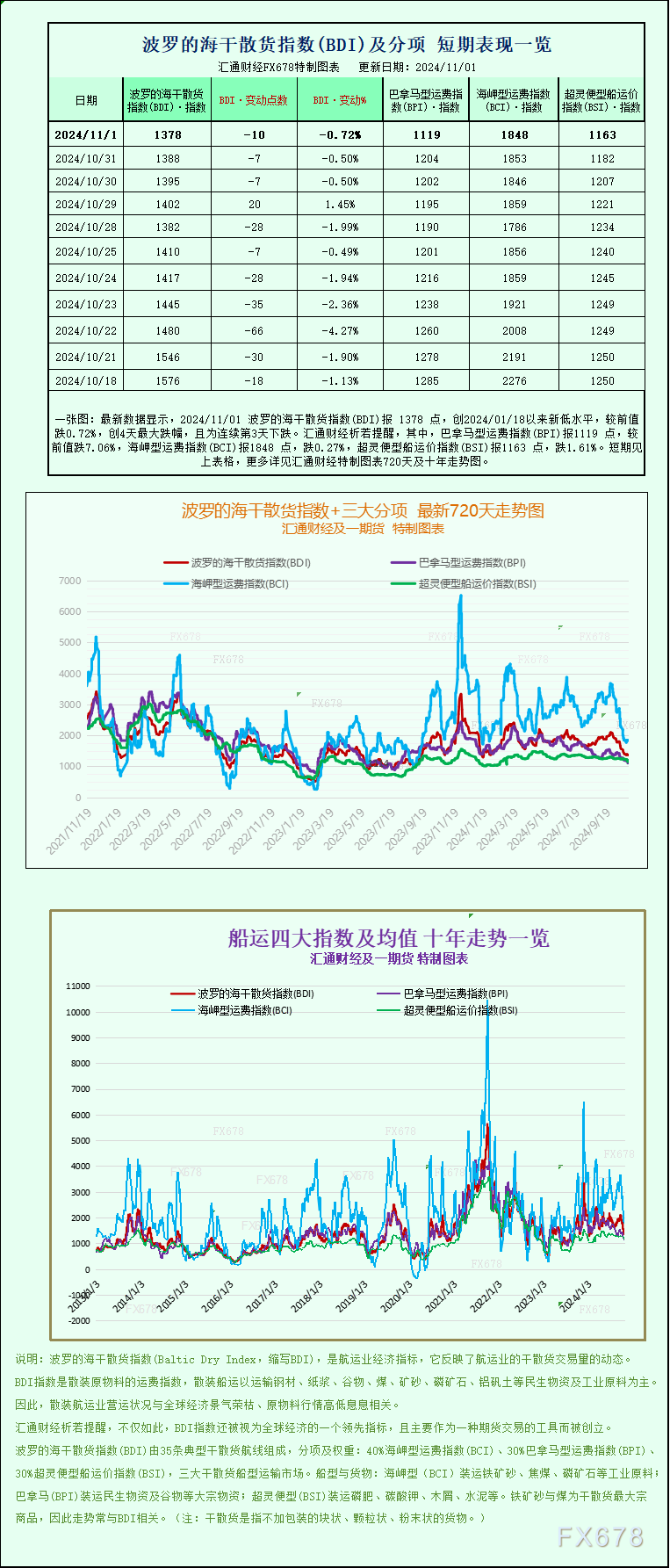 以茜 第3页