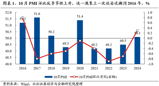 欣妍 第3页